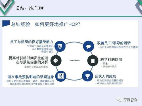 某500強(qiáng)企業(yè)EHS與HOP管理系統(tǒng)精品PPT 信息系統(tǒng)運(yùn)行維護(hù)服務(wù)詳解