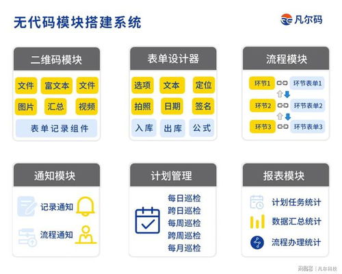 光伏電站巡檢系統(tǒng)——信息系統(tǒng)運(yùn)行維護(hù)服務(wù)
