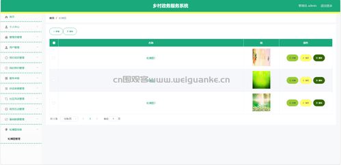 一體化鄉(xiāng)村政務(wù)服務(wù)系統(tǒng)的構(gòu)建與運(yùn)維——基于SpringBoot、Vue與微信小程序的技術(shù)實(shí)踐