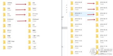 省小錢辦大事 用群暉DS216j搭建個(gè)人數(shù)據(jù)中心，靠譜之選？